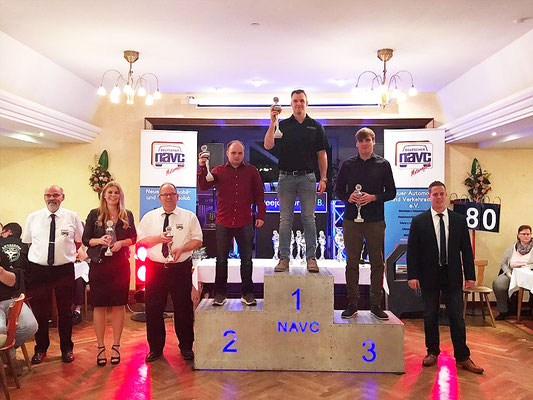 Klasse 2 - Platz 2