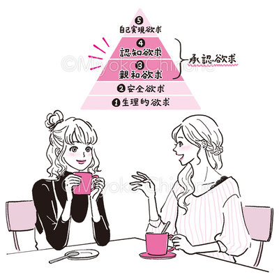 コーヒーを飲みながら話している女性二人のイラスト