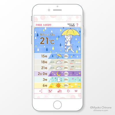 お天気アプリ「かわいい天気予報3」　イラスト・デザイン