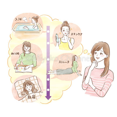 1日のタイムスケジュールと女性のイラスト