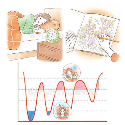 「ぐっすり眠れる不思議な塗り絵」書籍イラスト