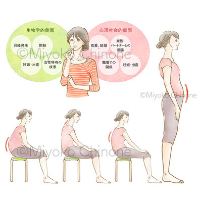 姿勢の悪い女性のイラスト