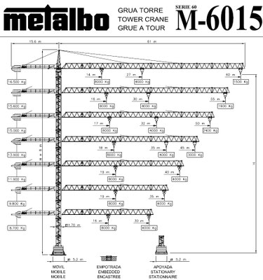 Metalbo M6015