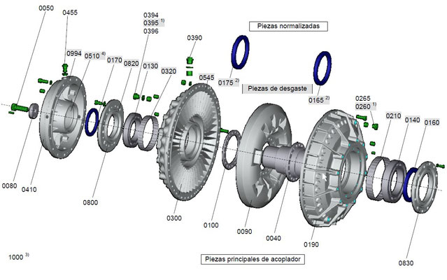 Despiece acoplador Fluidrive