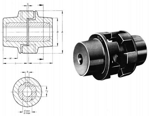 embrague metalluk