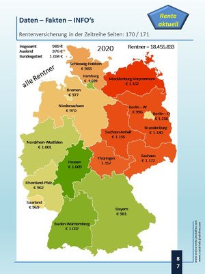 Zahlbeträge in Deutschland (Zahlbetrag = netto Rentenbetrag