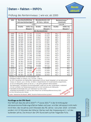 ... man rechnet die Jahresnettorente ab 1.7. mit 12 Monaten hoch und hebt das RN > 48 % Trick 17