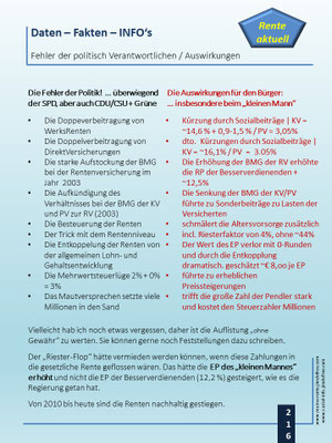 Fehler der Regierenden 2)