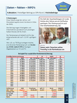 ... die gRV ist im Vergleich mit Versicherungen gar nicht so schlecht