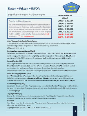 aktualisierte Werte zur Berechnung des jährl. Entgeltpunktes