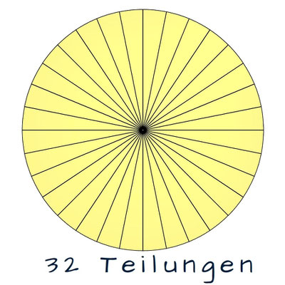 Option: Drehteller mit Rasterteilung 32 Teilungen