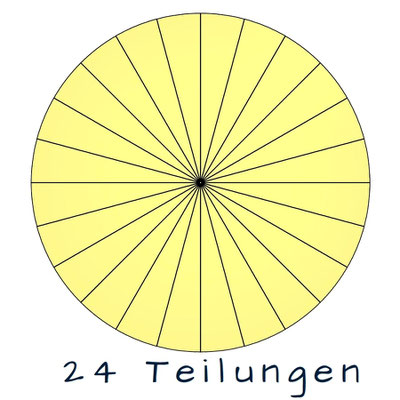 Option: Drehteller mit Rasterteilung 24 Teilungen