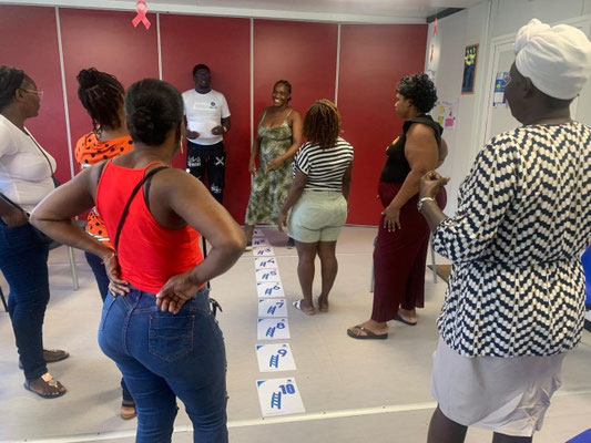 Participantes qui utilisent l'outil "l'échelle de l'estime de soi"