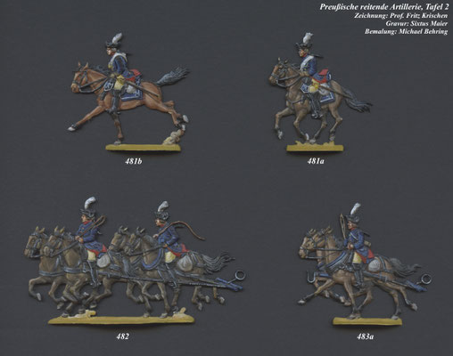 1756-1763 - Preußen - reitende Artillerie- Tafel 2
