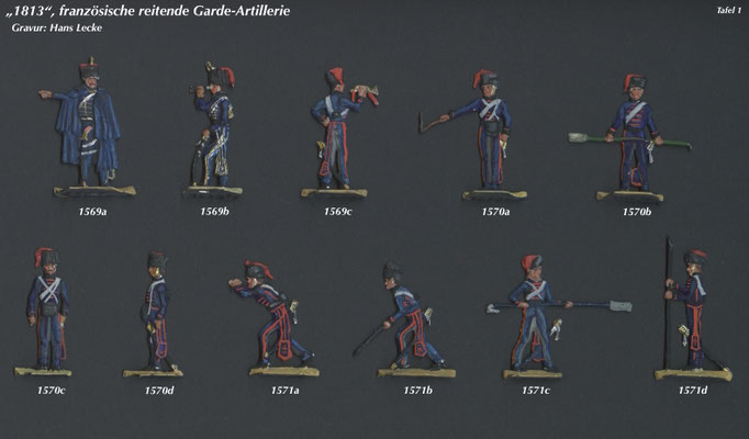 1813 - Frankreich - reitende Garde-Artillerie - Tafel 1