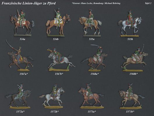 1813 - Frankreich - Linienkavallerie Jäger zu Pferde - Tafel 2