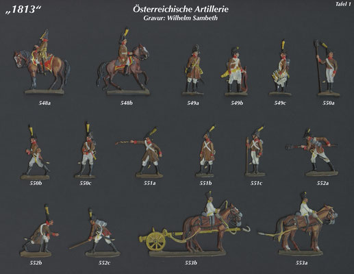 1813 - Österreich - Artillerie im Feuer - Tafel 1 