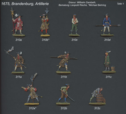 1675 - Brandenburg - Artillerie -Tafel 1