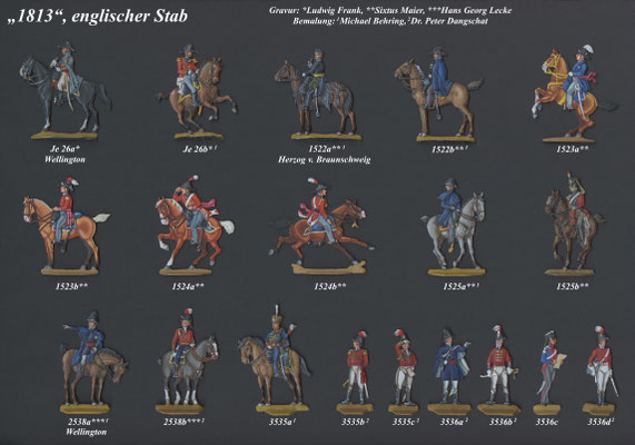 1813 - England - Stab - Tafel 1 