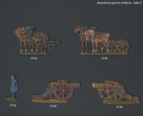 1675 - Brandenburg - Artillerie -Tafel 2