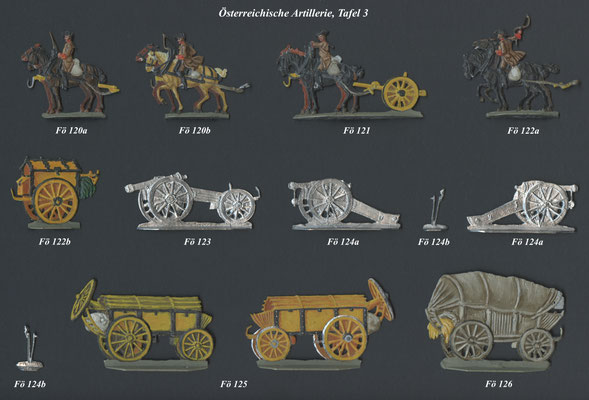 1756-1763 - Österreich - Artillerie - Tafel 3