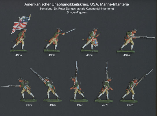 1775-1783 - Amerikanischer Unabhängigkeitskrieg - USA -Marine-Infanterie - Tafel 1