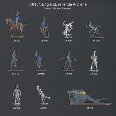 1813 - England - reitende Artillerie - Tafel 1 