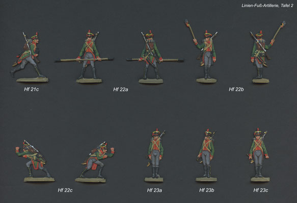 1813 - Frankreich - Linien-Fuß-Artillerie - Tafel 2