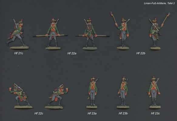 1813 - Frankreich - Linien-Fuß-Artillerie - Tafel 2