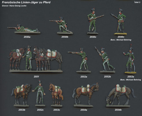 1813 - Frankreich - Linienkavallerie Jäger zu Pferde - Tafel 3