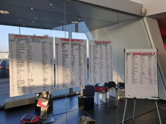 Van den Udenhout Eindhoven (Volkswagen-Audi-SEAT-ŠKODA) - 118 verkochte auto's in 1 weekend