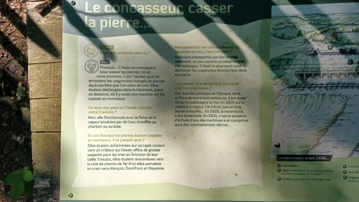 L'histoire du concasseur [casser la pierre] de la région, une ancienne usine crée en 1919 et ayant fermé en 1936