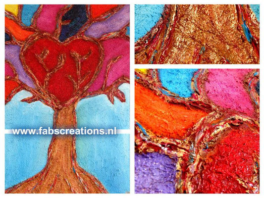 Detail FAMILY TREE 