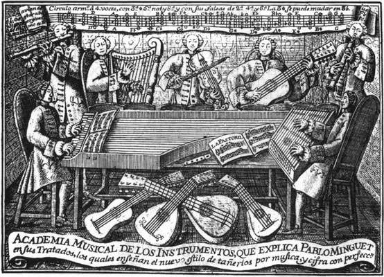 Frontispice,Reglas y Advertencias generales 1754. Minguet e Yrol Pablo,  vers 1700 - v. 1766
