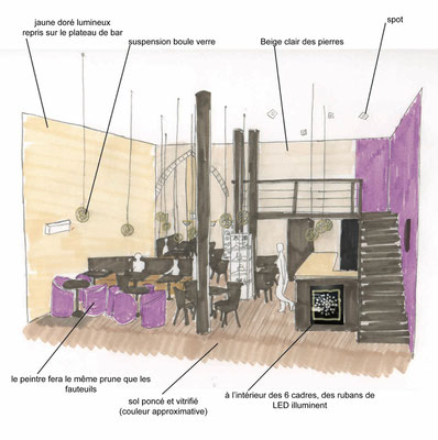 Croquis déco