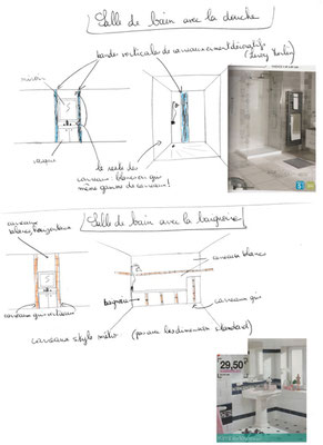 Proposition déco