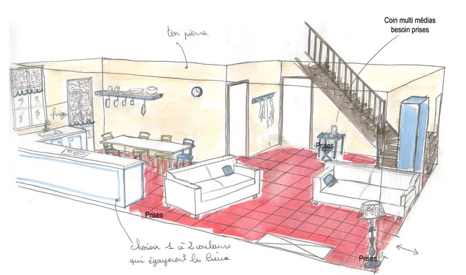 Croquis séjour campagne relooking