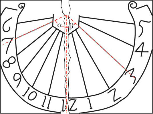 Tekening zonnewijzer Rolduc (2009) door Willy Leenders.