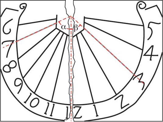 Tekening zonnewijzer Rolduc (2009) door Willy Leenders.