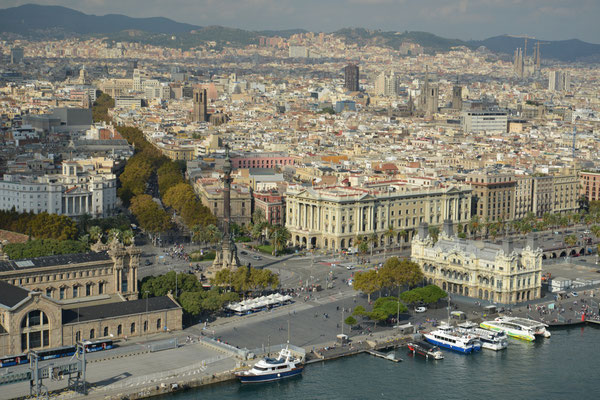 Blick von der Hafenseilbahn Teleférico del puerto auf die Rambla