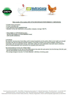 The positive effects of Nutro Meat and its ingredients on broilers  -Scientific & Practice research- page 2