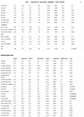 FCS-Fin-Data---FCS-JAPAN-2