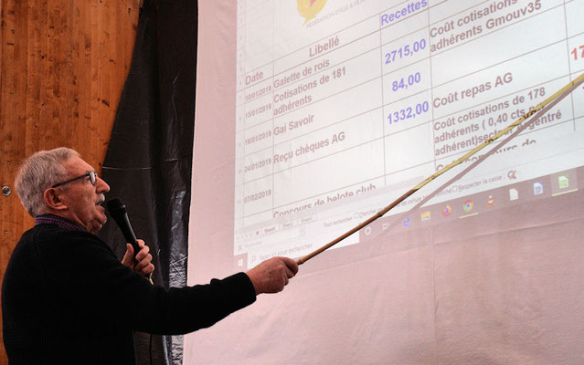 Le trésorier Gérard Renouard au tableau avec la baguette pour présenter le bilan financier