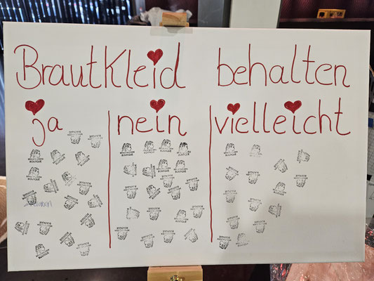 Unser Frage- und Losspiel - das Ergebnis war sehr interessant