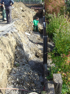 Eberhard Gartenbau AG Kloten