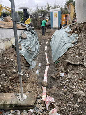Eberhard Gartenbau AG Kloten, 