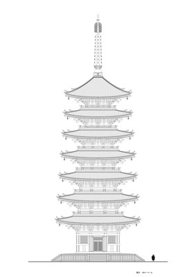 七重塔 肥後国分寺 みんなの由緒ある雑草の寺 Higokokubunji