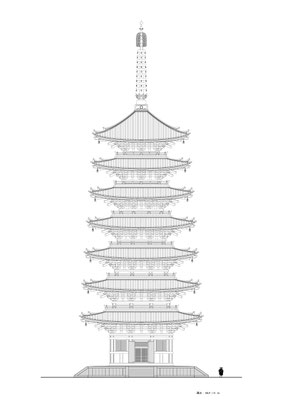 国分寺さんから頼まれている図面と3Dモデルを紹介します。 高さは60mに設定。七重塔は資料が少ないため、プロポーションや時代に合わせた木割り、各重ごとの軒反りの規則性を検討するのは苦労しました。 2Dで断面、立面、見上、規矩などを作図して3D化へ。