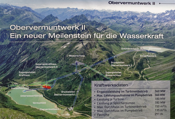 Silvretta Stausee