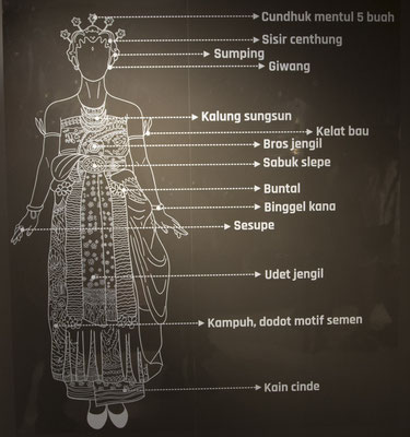 Kraton paleis